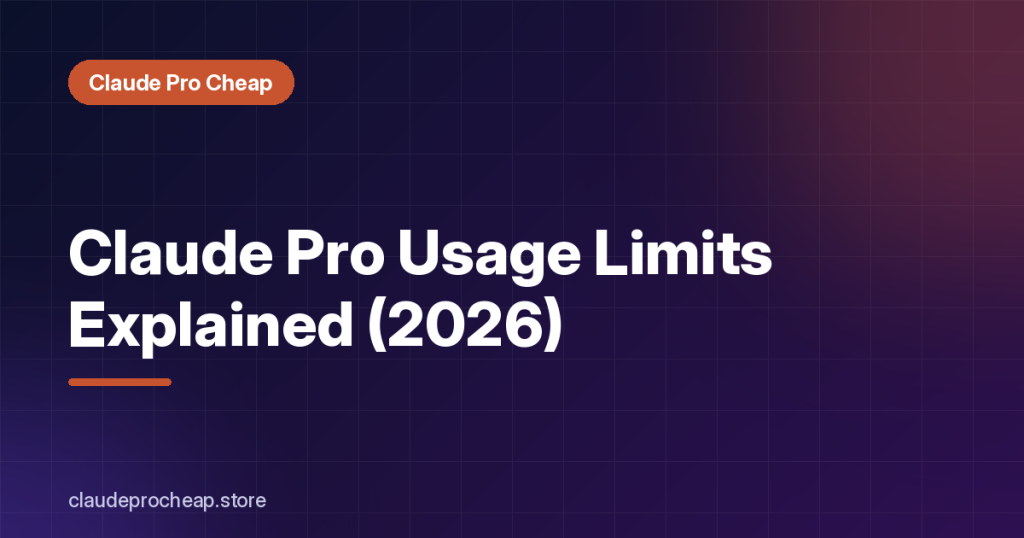 Claude Pro Usage Limits Explained (2026)